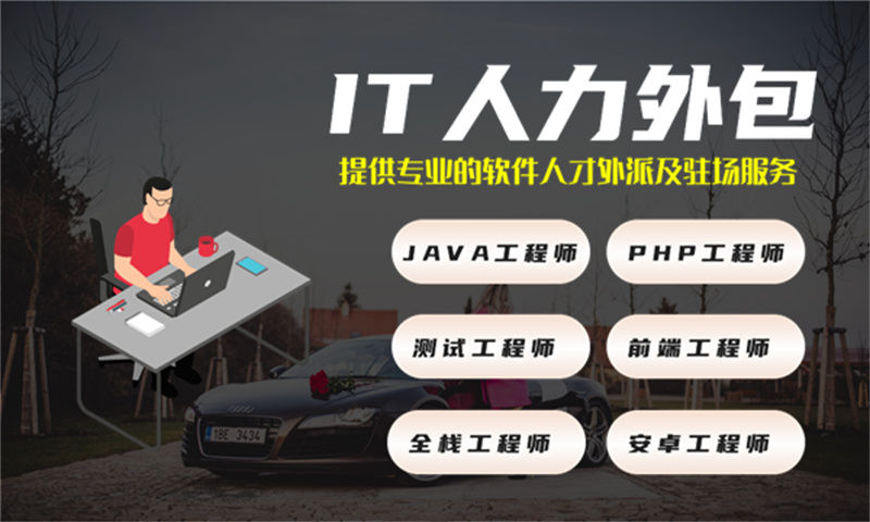 杭州IT人力外包：全栈程序员驻场开发如何解决企业技术团队搭建难题